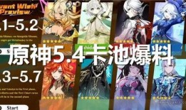 原神卡池最新爆料3.5,神秘新角色与元素互动新机制即将揭晓